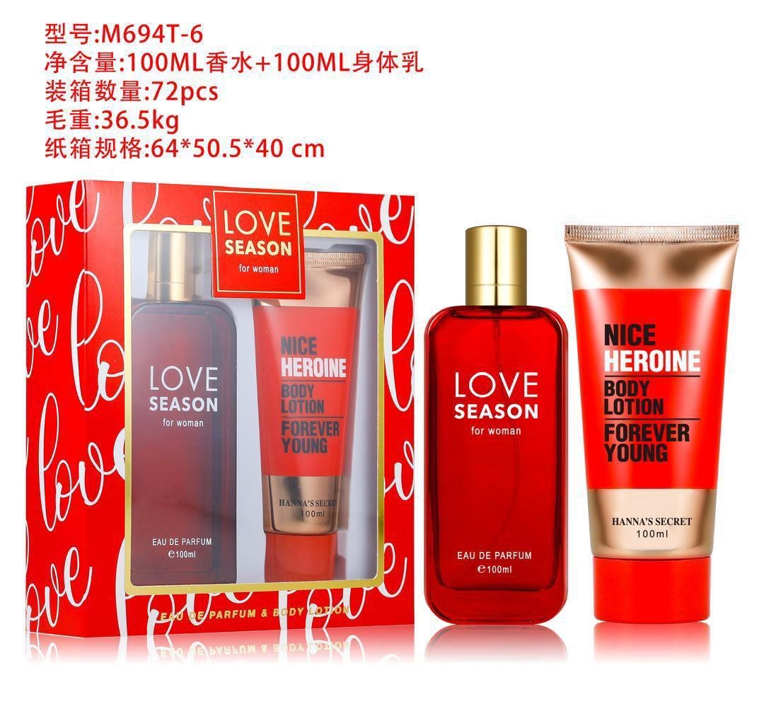 Coffret Parfum + body lotion